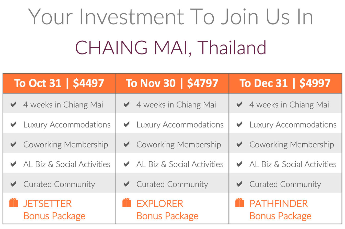 pricing-chiangmai-oct